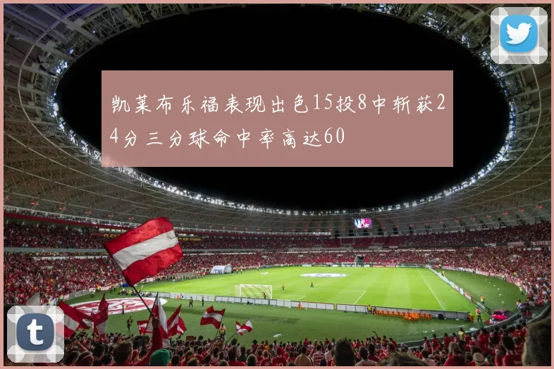 凯莱布乐福表现出色15投8中斩获24分三分球命中率高达60